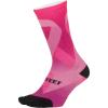 Breast Cancer Awareness
