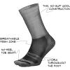imageDEFEET Wooleator Pro 3quot SocksAvocado